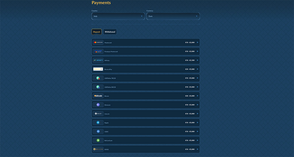 Ocean Spin Casino payment methods